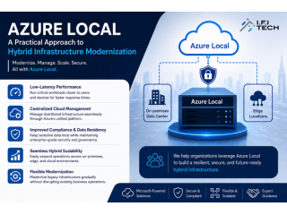 azure-local-hybrid-infrastructure-modernization-ifi-tech-small-0