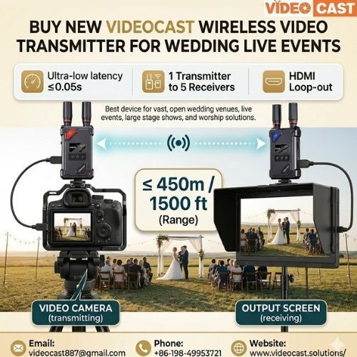 buy-new-wireless-video-transmitter-for-wedding-live-events-big-0