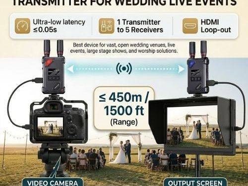 buy-new-wireless-video-transmitter-for-wedding-live-events