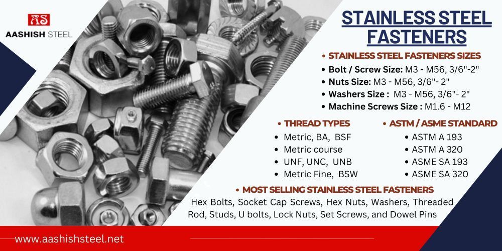 ss-fasteners-manufacturers-in-india-big-0