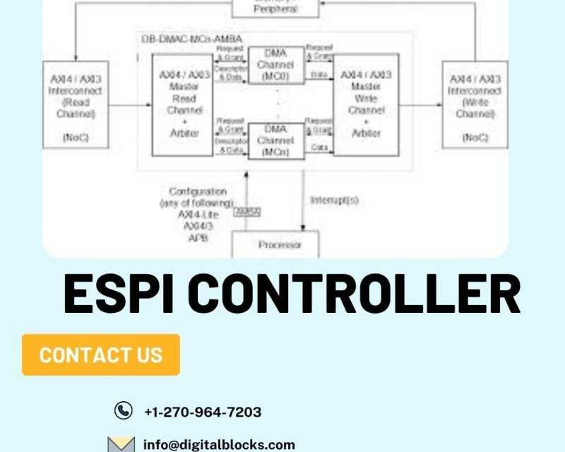 espi-controller