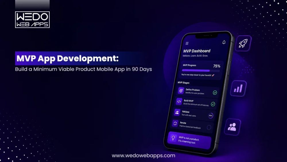 mvp-app-development-guide-build-test-launch-fast-big-0