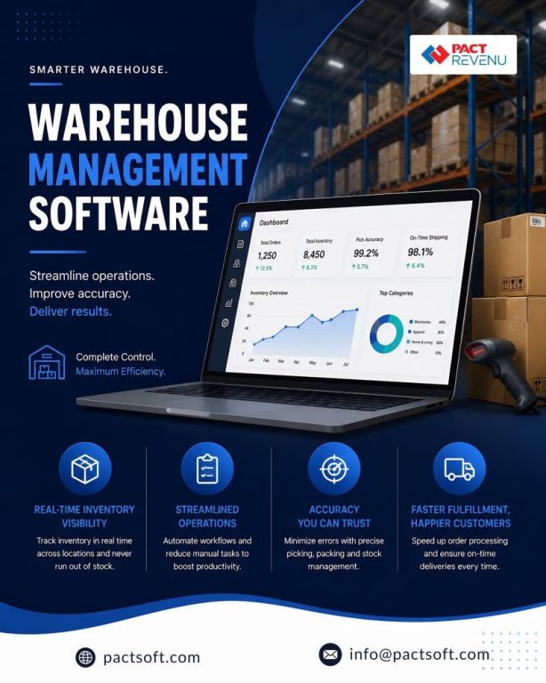 pact-revenu-best-warehouse-management-software-big-0