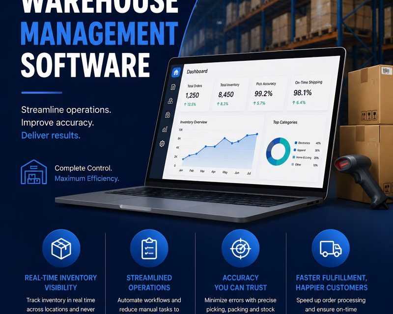 pact-revenu-best-warehouse-management-software