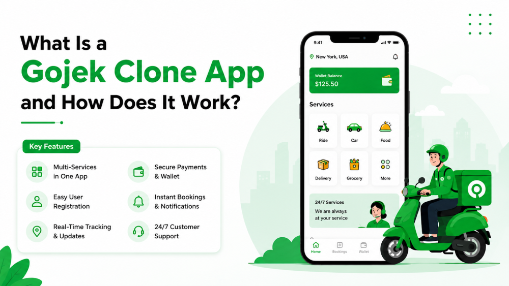 gojek-app-clone-multi-service-app-development-big-0