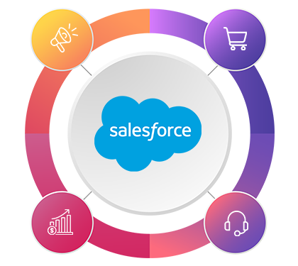 salesforce-crest-consulting-partner-for-business-growth-big-0