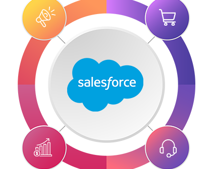 salesforce-crest-consulting-partner-for-business-growth