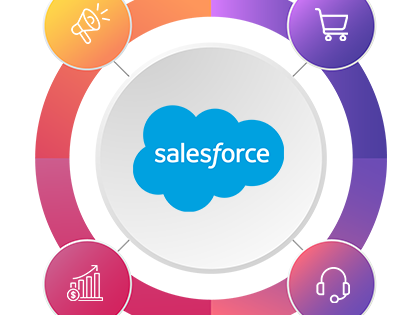 salesforce-crest-consulting-partner-for-business-growth