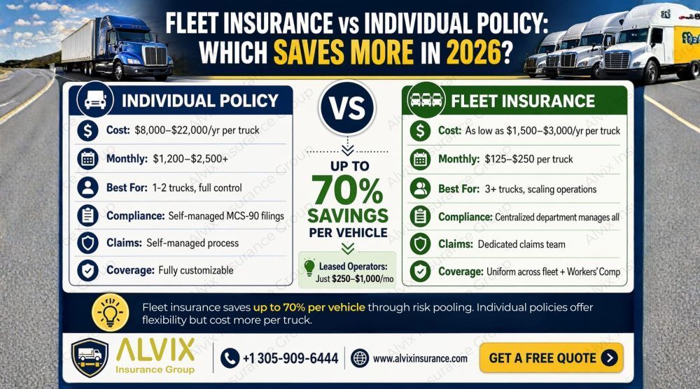 best-truck-insurance-rates-backed-by-10-years-experience-big-3