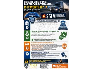 best-truck-insurance-rates-backed-by-10-years-experience-small-2