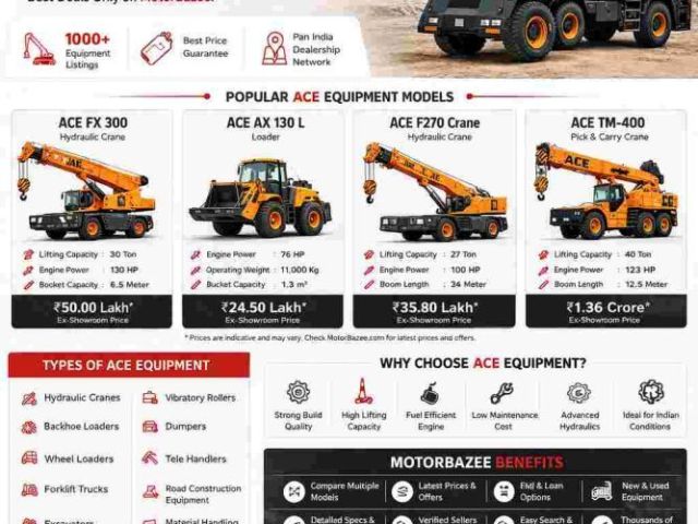 motorbazee-top-ace-construction-equipment-prices-in-india-2026
