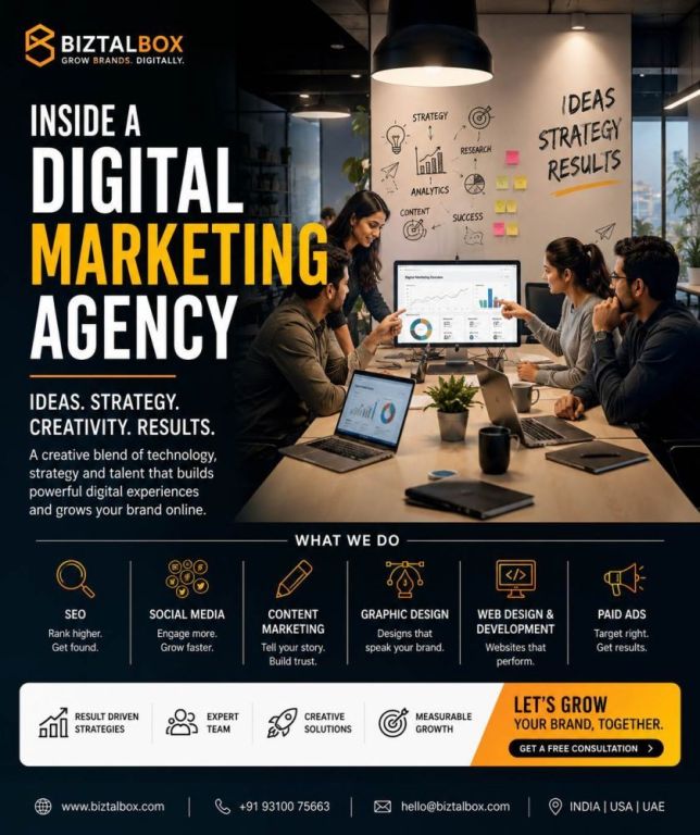 inside-a-digital-marketing-agency-how-brands-grow-online-big-0