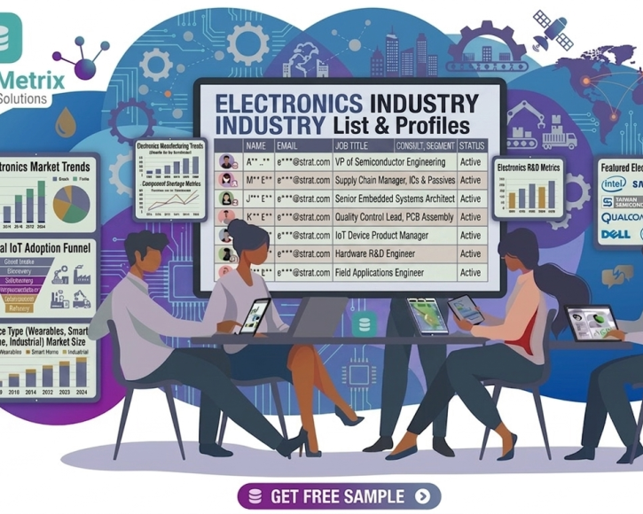 electronics-industry-email-list