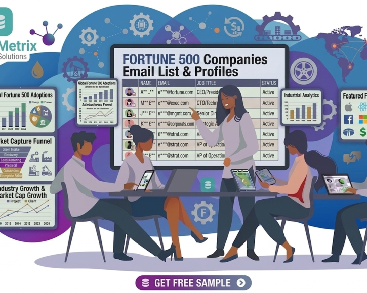 fortune-500-companies-email-list