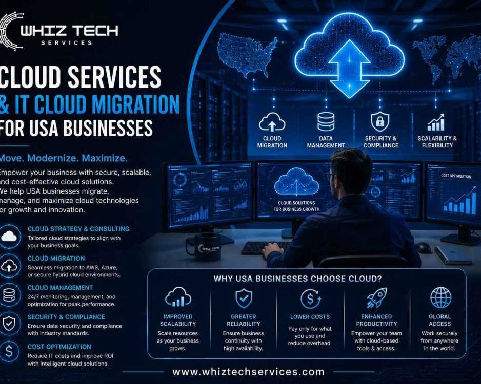 why-cloud-it-management-services-are-essential-for-smbs