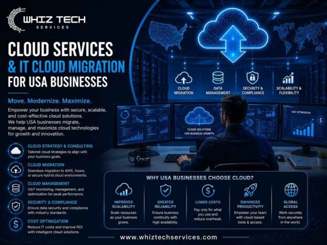 why-cloud-it-management-services-are-essential-for-smbs