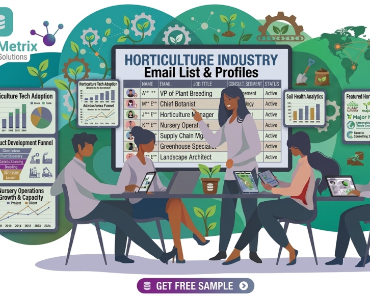 horticulture-industry-email-list