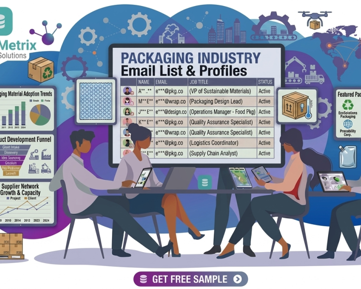 packaging-industry-email-list