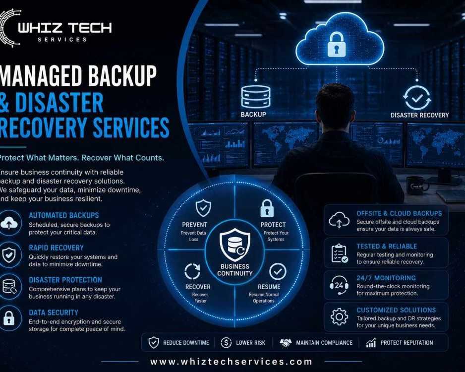 managed-microsoft-365-services-that-reduce-it-stress-for-smbs