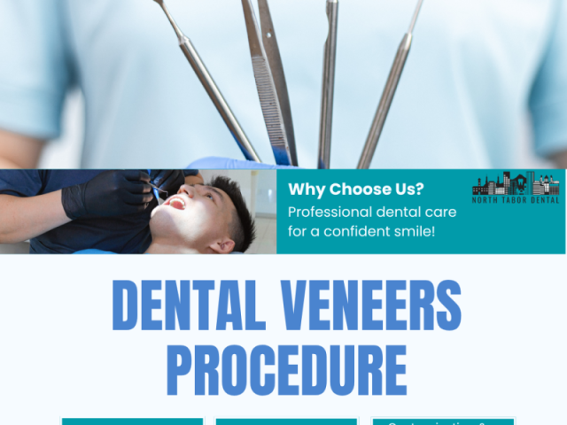 are-dental-veneers-procedure-painful
