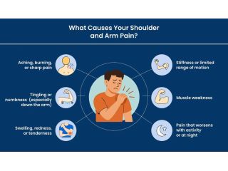 shoulder-and-arm-pain-explained-common-symptoms-and-treatments-small-0