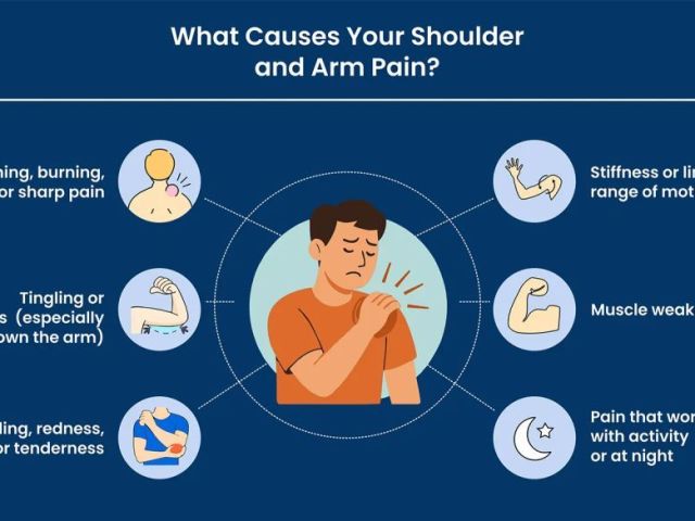 shoulder-and-arm-pain-explained-common-symptoms-and-treatments