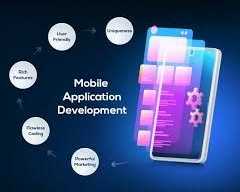 invoidea-is-the-top-mobile-app-development-company
