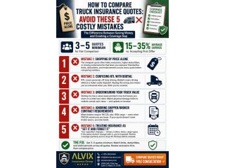 dayton-truck-insurance-are-you-overpaying-save-15-35-small-1