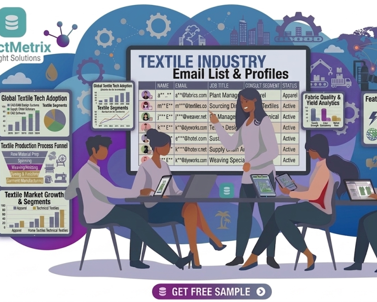 textile-industry-email-list