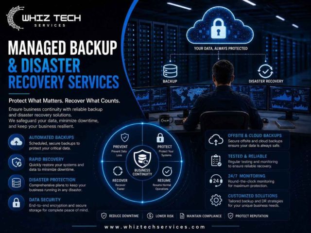 business-backup-and-disaster-recovery-solutions-explained-simply