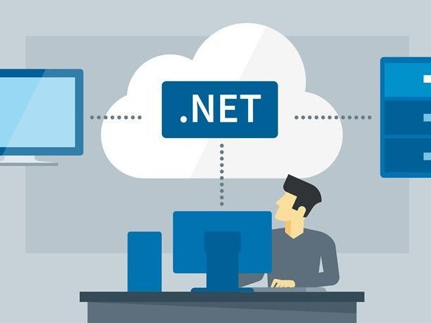 outsource-asp-dot-net-programmer-it-outsourcing