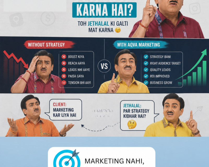 aqva-marketing-helping-brands-build-strong-online-presence