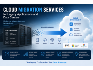 cloud-migration-services-for-legacy-applications-small-0