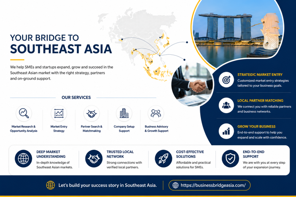 southeast-asia-business-consulting-for-smes-big-0
