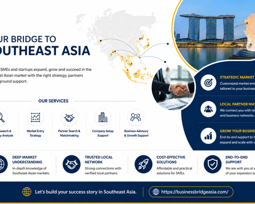 southeast-asia-business-consulting-for-smes