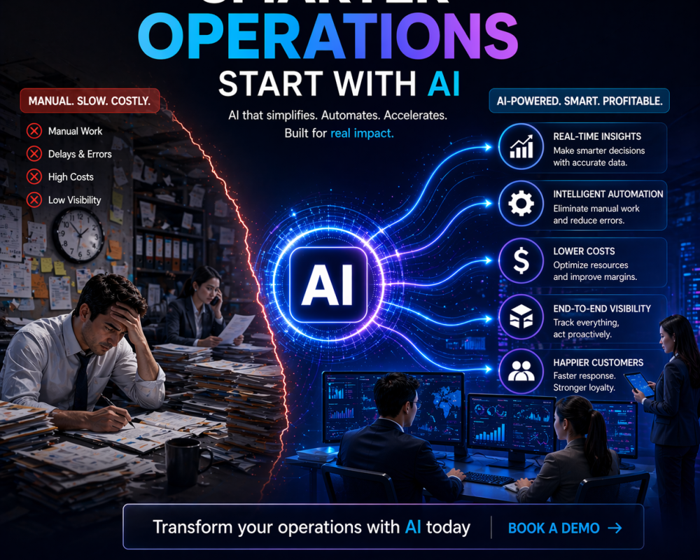 innovation-in-fintech-with-intelligent-ai-based-solutions