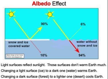 global-warming-causes-big-0