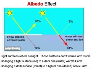 global-warming-causes-small-0