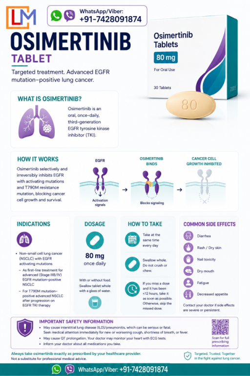 osimertinib-manila-philippines-big-0