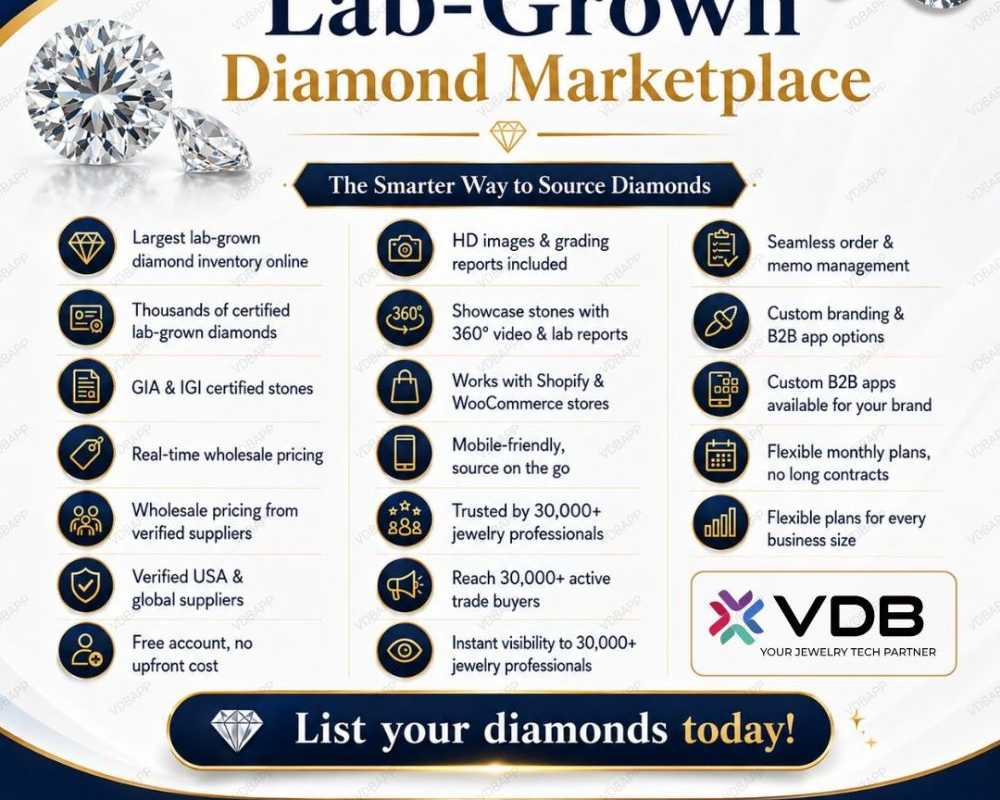 buy-wholesale-on-lab-grown-diamond-marketplace