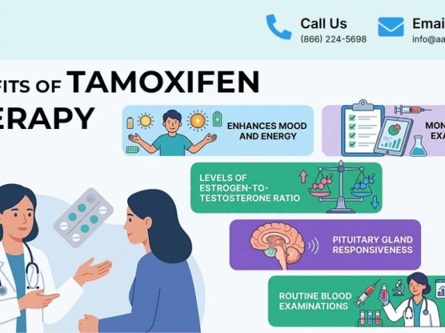 safe-tamoxifen-therapy-for-hormonal-optimization