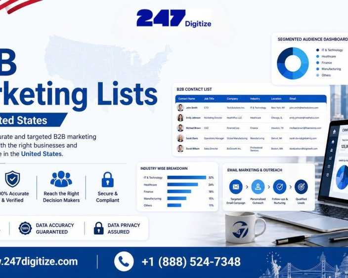 b2b-marketing-lists-for-structured-outreach-campaigns