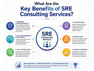 what-are-the-key-benefits-of-sre-consulting-services-small-0