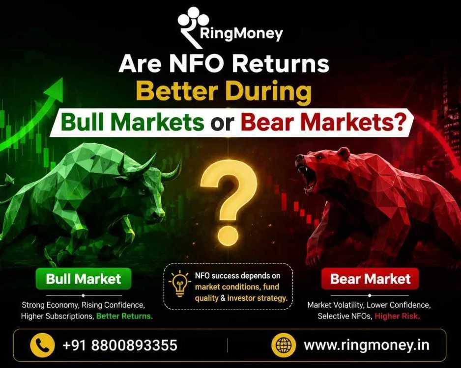 are-nfo-returns-stronger-in-bull-or-bear-markets-ring-money