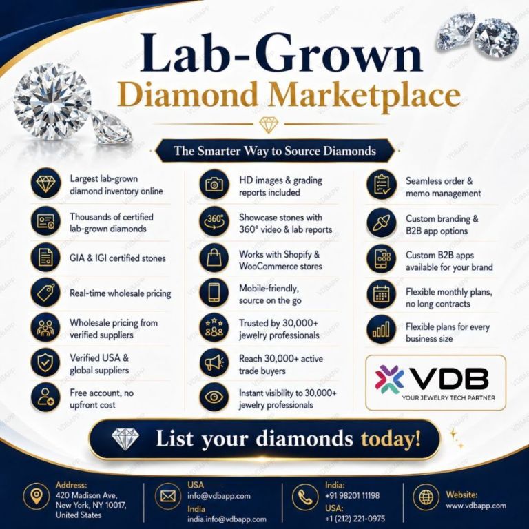 grow-your-business-on-wholesale-diamond-marketplace-big-1