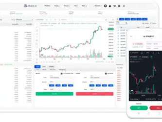 advanced-digital-asset-trading-platform-solution