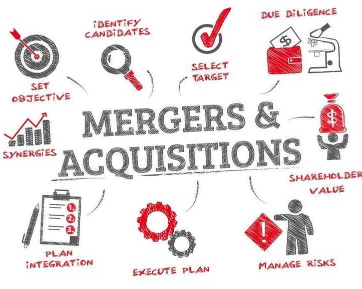 orange-county-mergers-and-acquisitions-lawyer