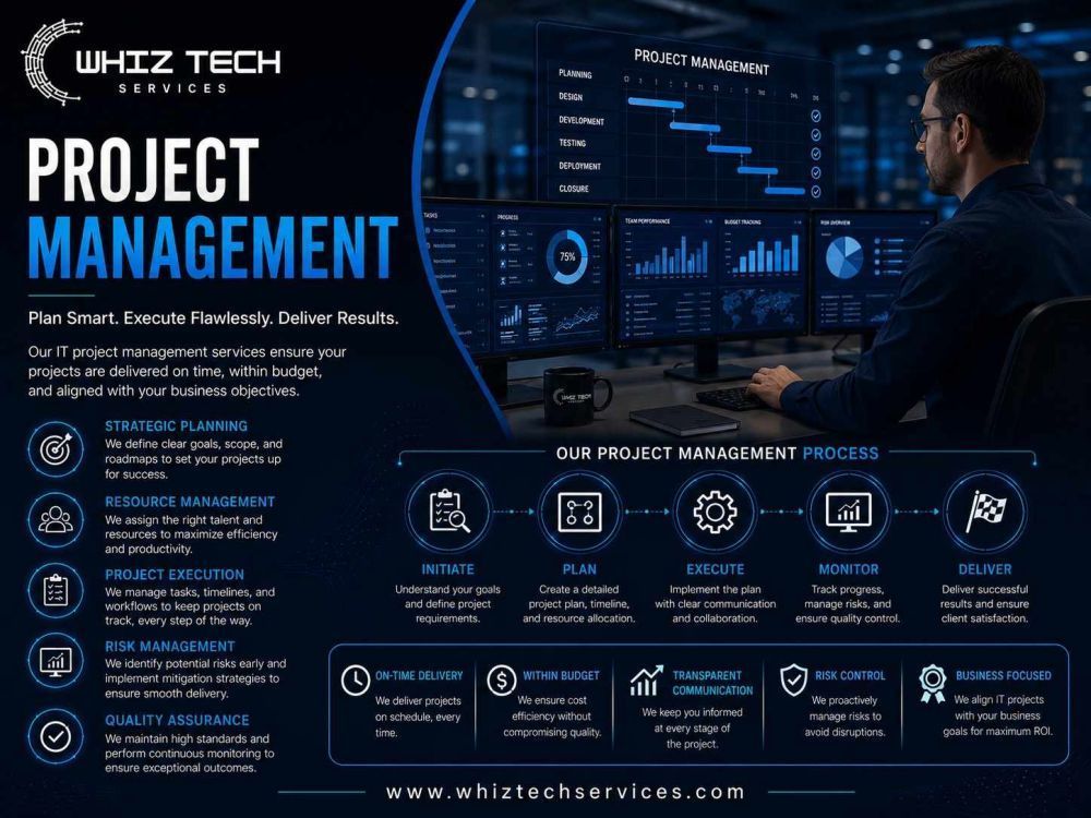 it-project-consulting-reduces-downtime-big-0