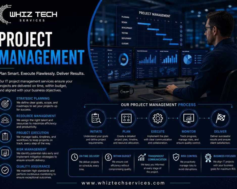 it-project-consulting-reduces-downtime