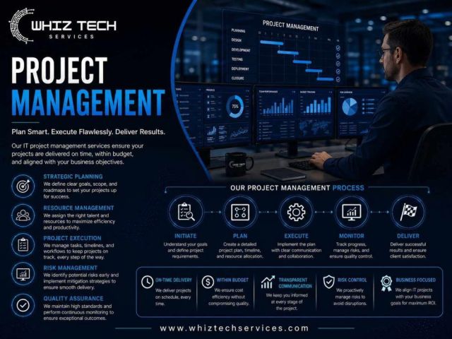 it-project-consulting-reduces-downtime